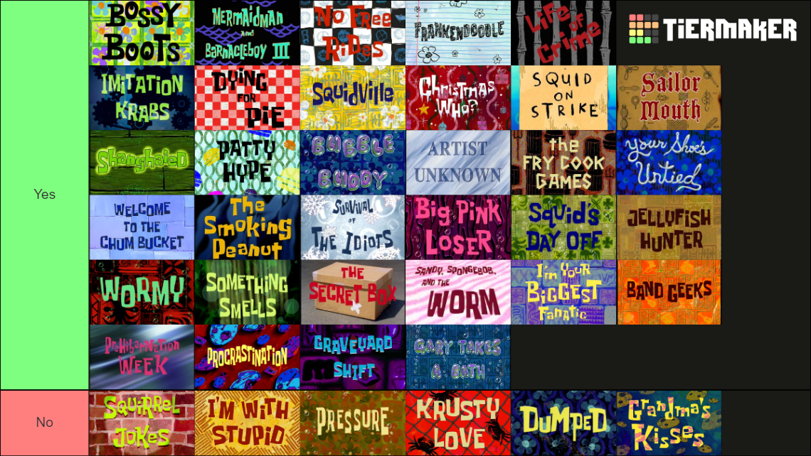 Spongebob Season 2 Tier List Community Rankings Tiermaker