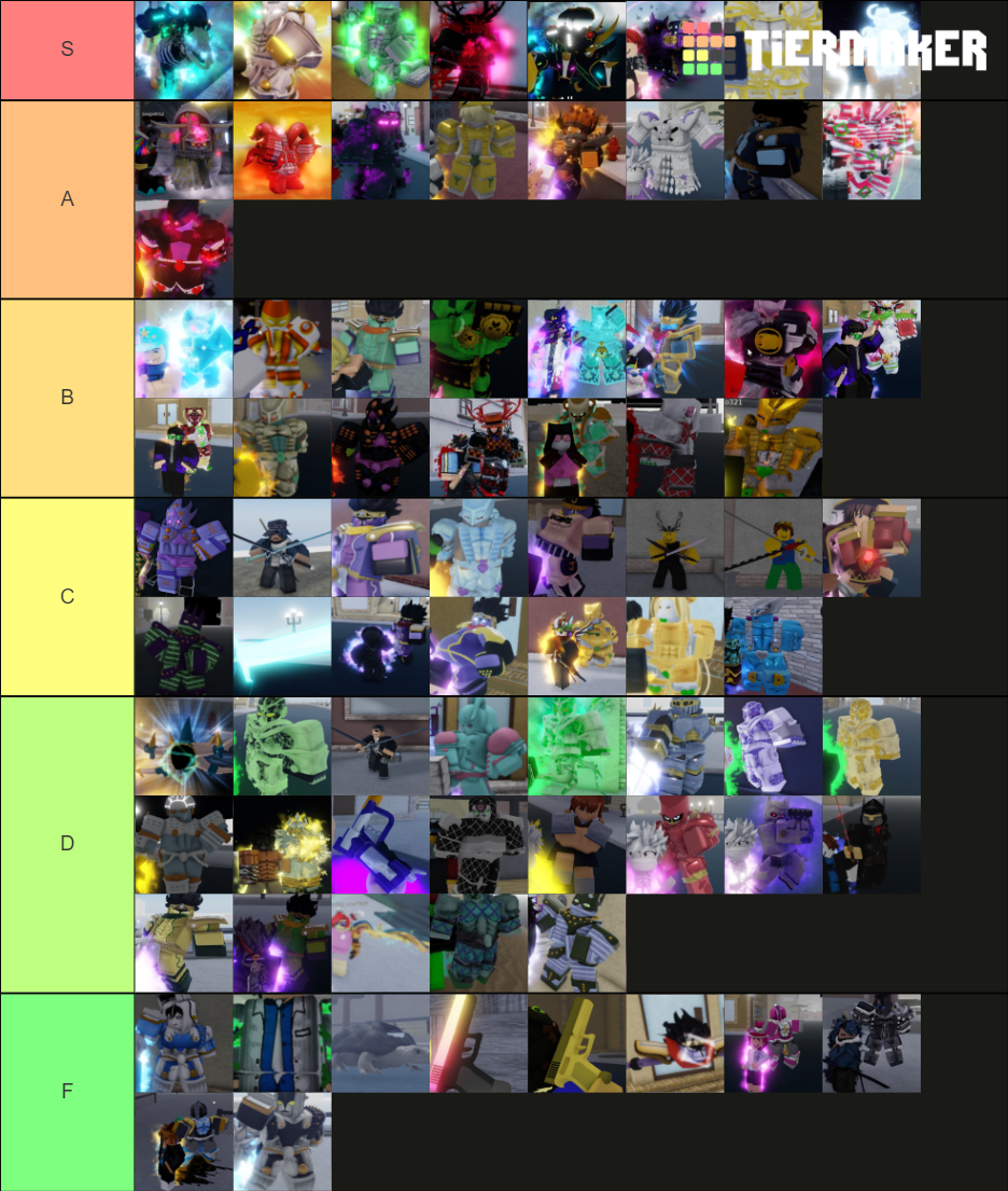 Yba Skins Tier List (Community Rankings) - TierMaker