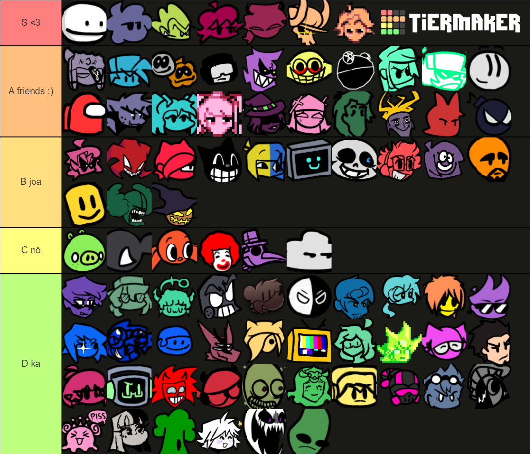 Friday Night Funkin' Characters Tier List (Community Rankings) - TierMaker