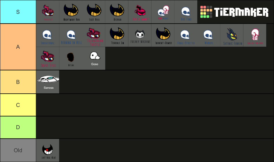 indie-cross-song-tier-list-community-rankings-tiermaker