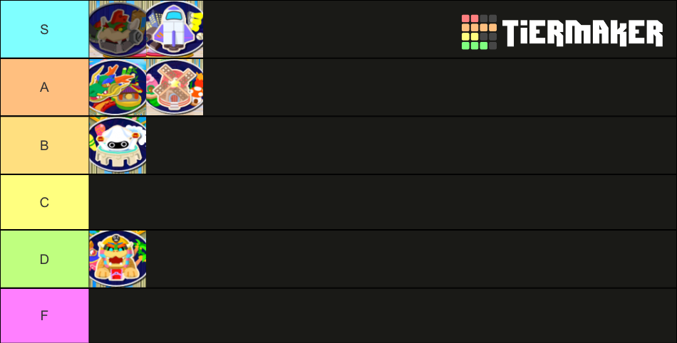 Mario Party 7 Boards Tier List Community Rankings TierMaker mario-party-7-boards-tier-list-community-rankings-tiermaker