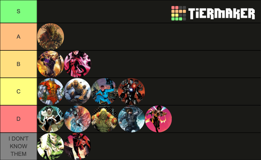 Marvel Super Heroes Ranked Tier List (Community Rankings) - TierMaker