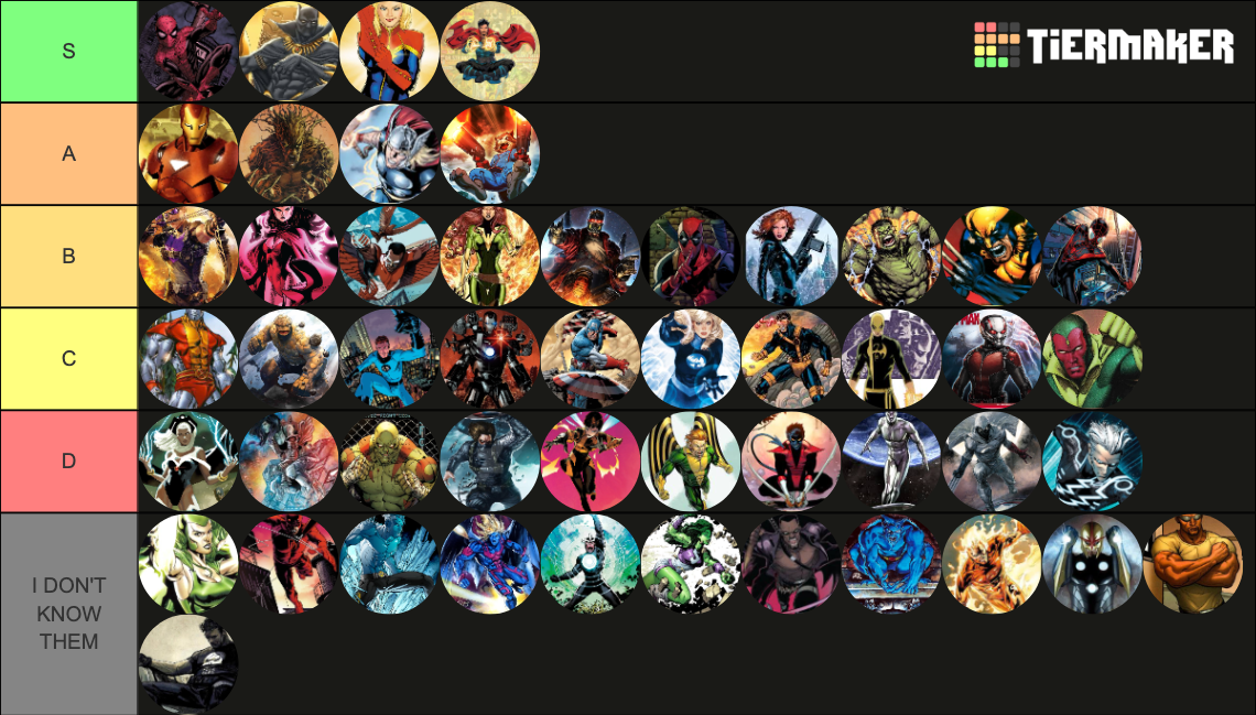 Marvel Super Heroes Ranked Tier List (Community Rankings) - TierMaker