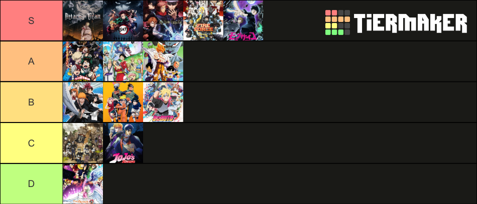 Anime Fight Tier List