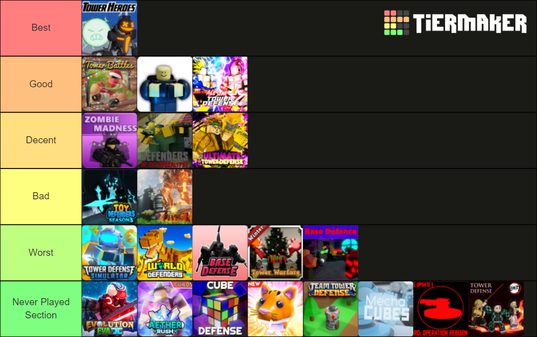 Roblox Tower Defense Games Tier List (Community Rankings) - TierMaker