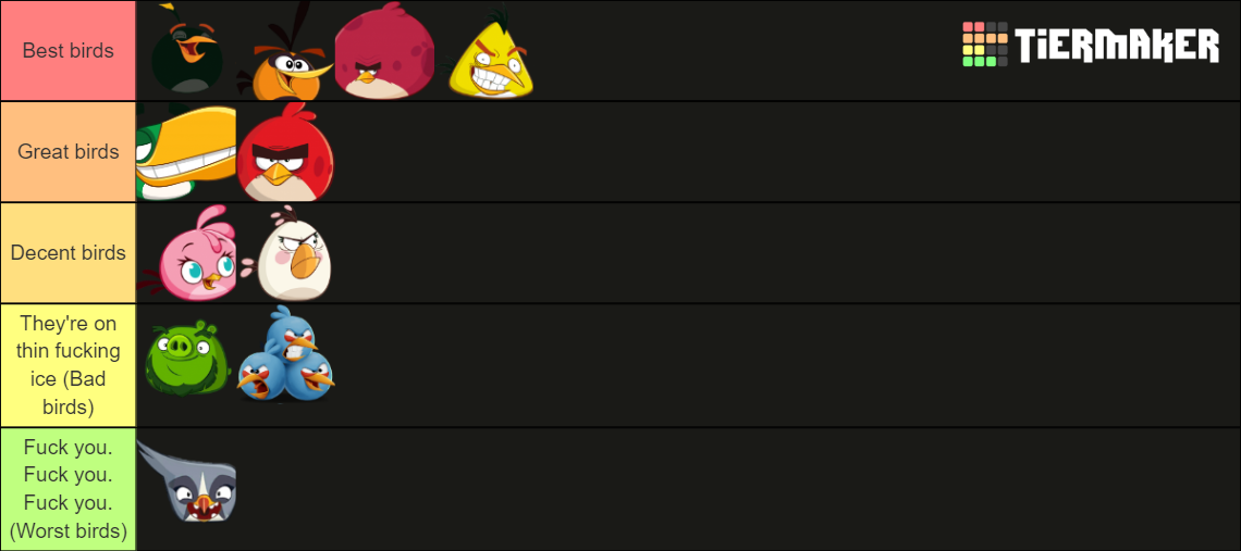 Angry Birds 2 Flock (OLD VERSION) Tier List Rankings) TierMaker