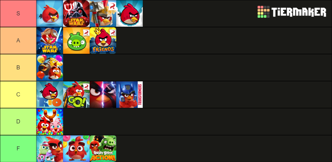 Angry Birds Games Tier Maker: 2009-2019! Tier List (Community Rankings ...