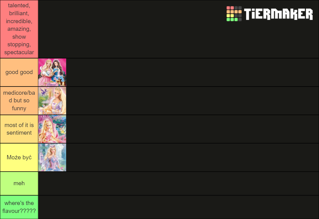 Barbie Movies (2001-2021) Tier List (Community Rankings) - TierMaker