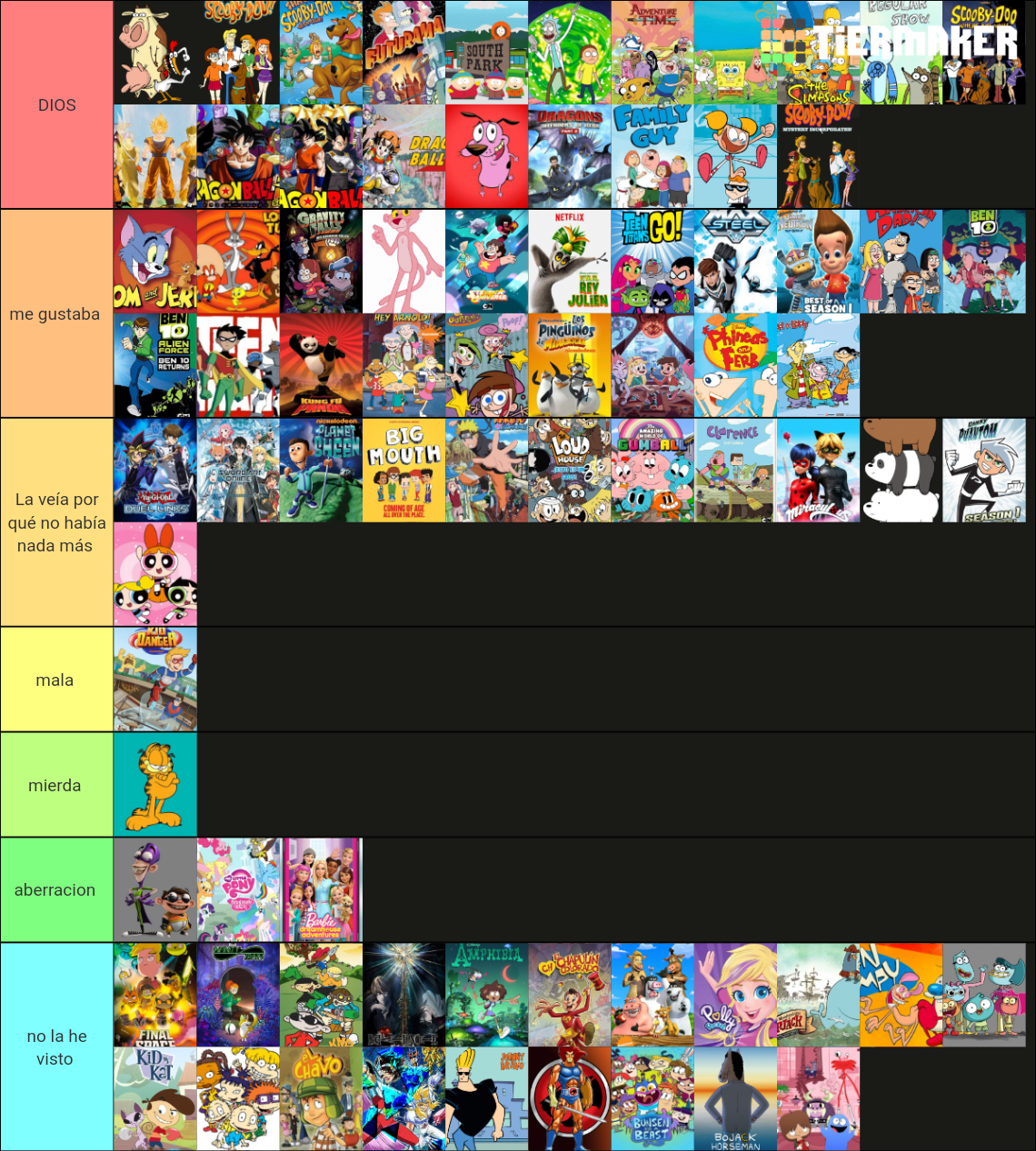 Caricaturas de todo tipo Tier List (Community Rankings) - TierMaker