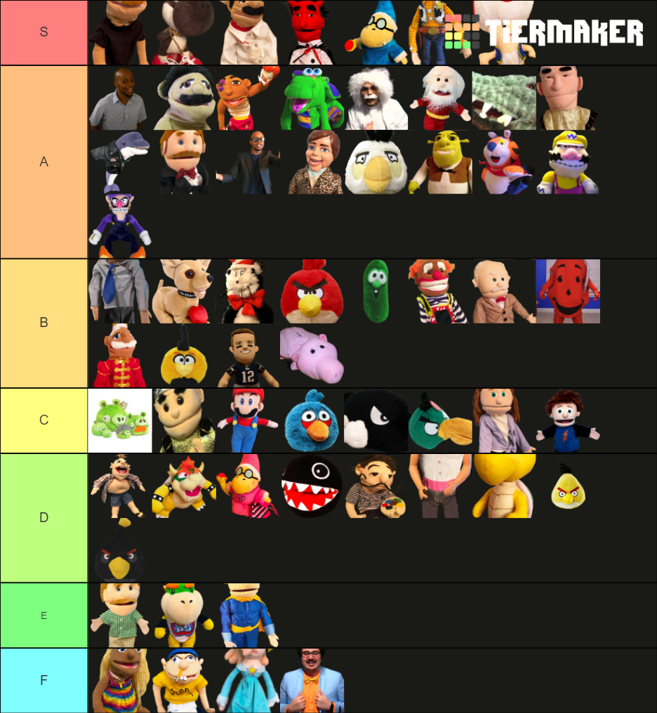 SML Character Ranker Tier List Rankings) TierMaker