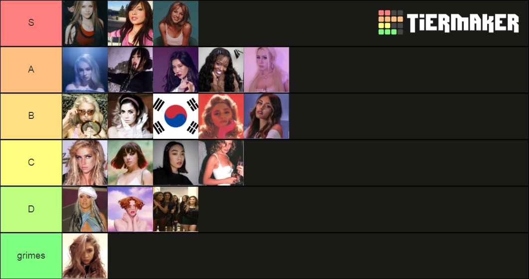 irrelevant-pop-girls-tier-list-community-rankings-tiermaker