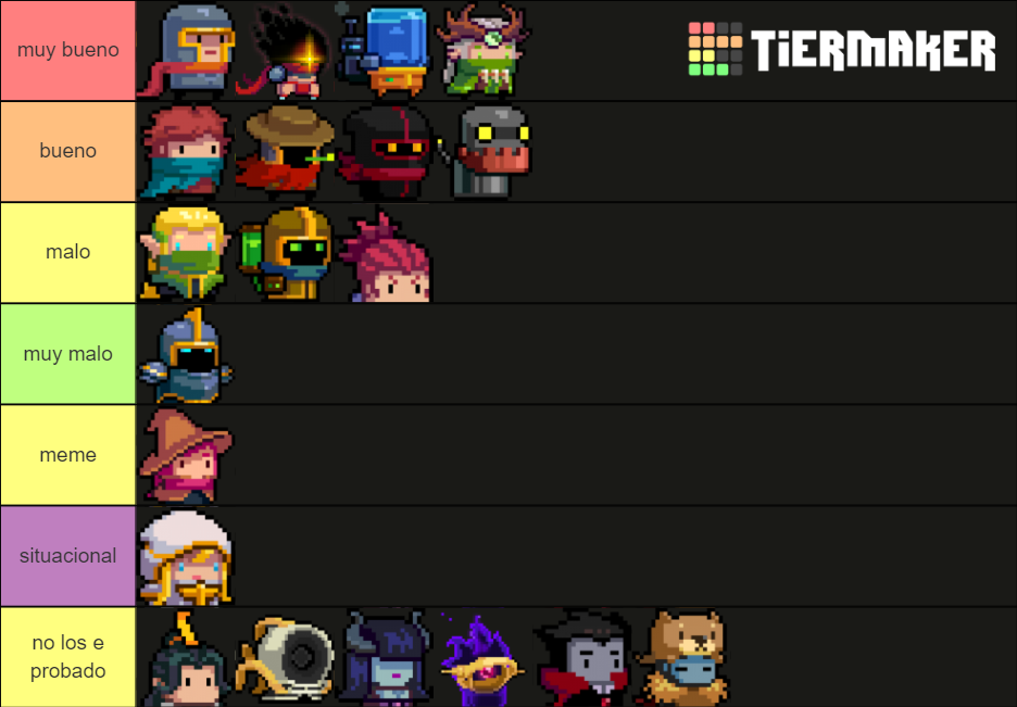 soul-knight-character-3-4-0-tier-list-community-rankings-tiermaker