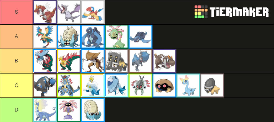 Best Fossil Pokemon Tier List Community Rankings Tiermaker 