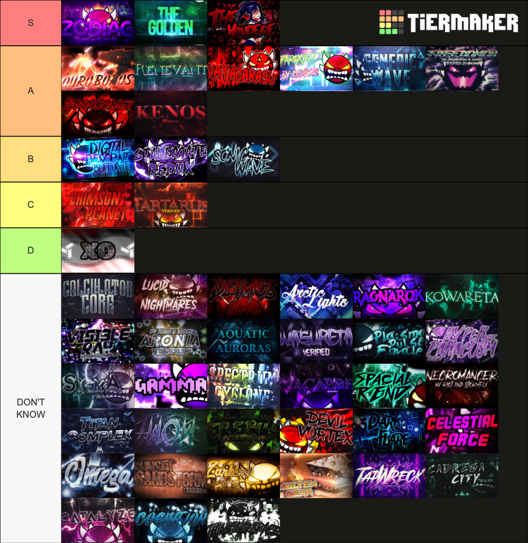 Top 50 Geometry Dash Demons (as of 22/7/20) Tier List (Community ...