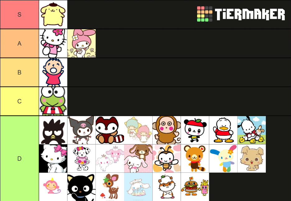 Hello Kitty Tier List (community Rankings) - Tiermaker