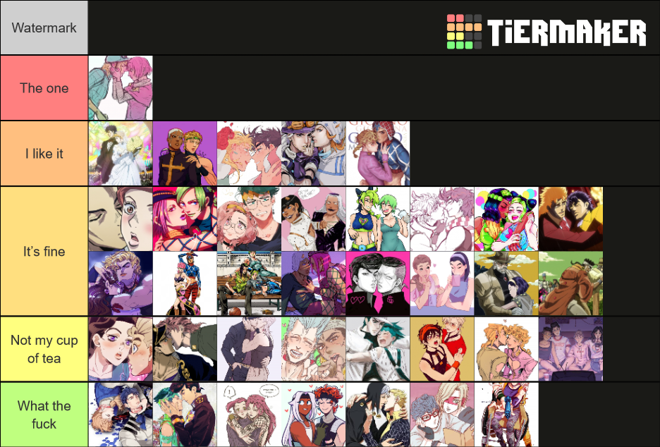 Jojo ships (part 8 excluded) Tier List Rankings) TierMaker