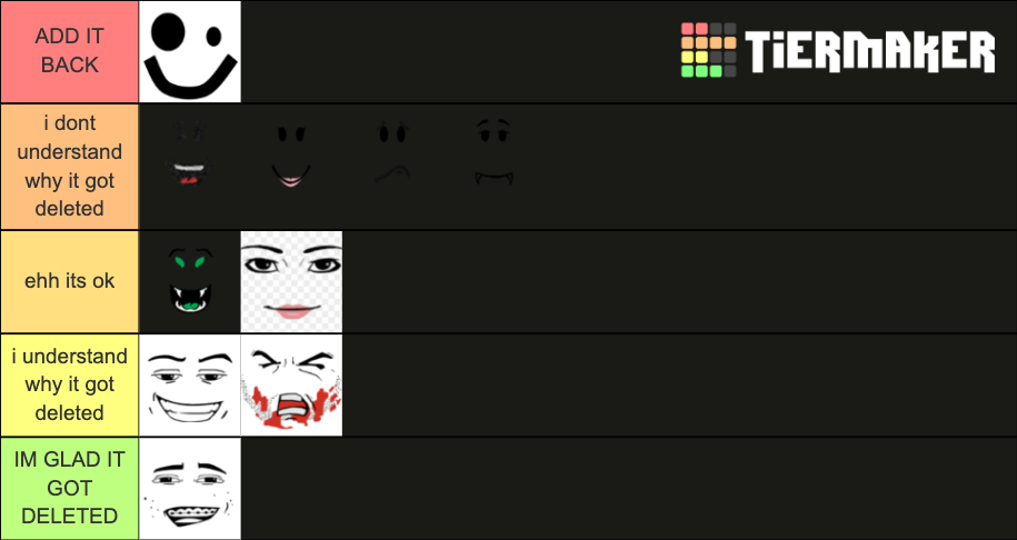 Deleted roblox faces Tier List (Community Rankings) - TierMaker