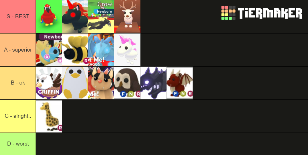 Adopt me Legendary pets Tier List (Community Rankings) - TierMaker