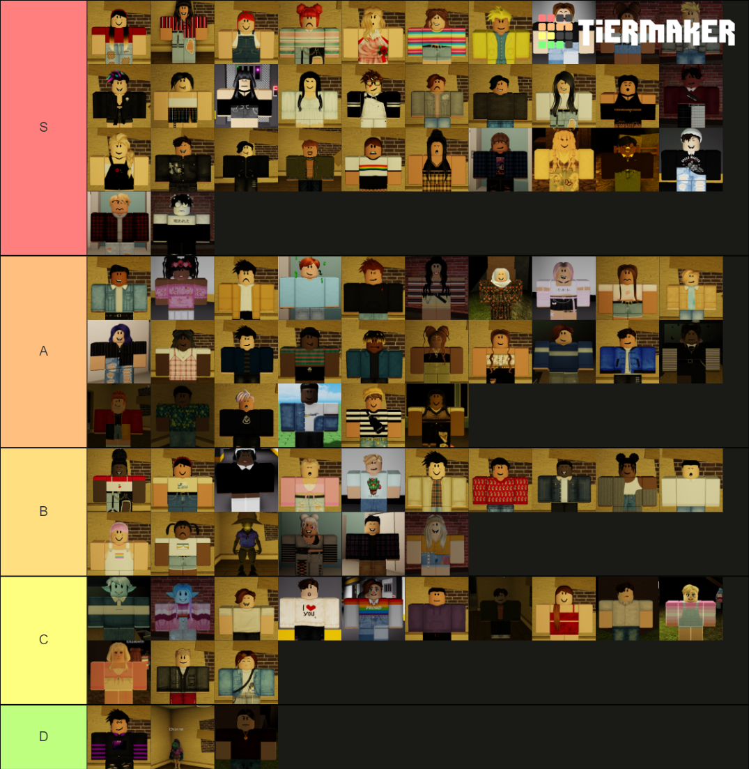 Roblox Flicker Characters (as Of Feb 16th 2021) Tier List (Community ...