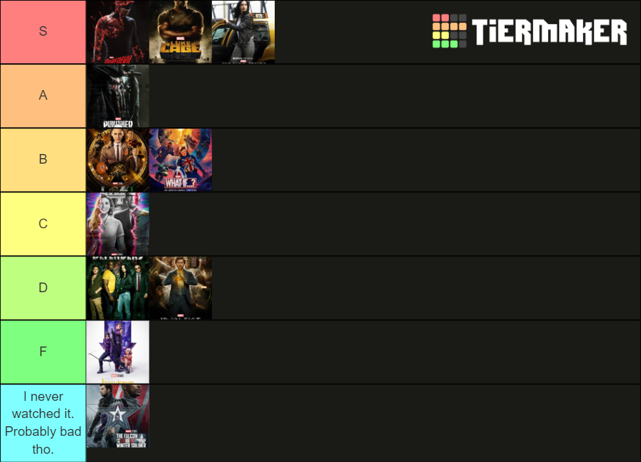 marvel-shows-tier-list-community-rankings-tiermaker