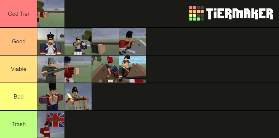 Blood And Iron Classes Tier List (Community Rankings) - TierMaker