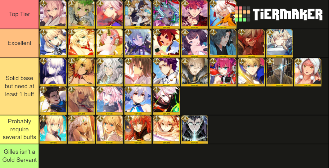 gold-saber-jp-tier-list-community-rankings-tiermaker