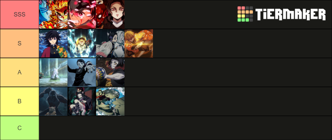Demon Slayer Fights Season 1 MUGEN TRAIN Tier List Community 