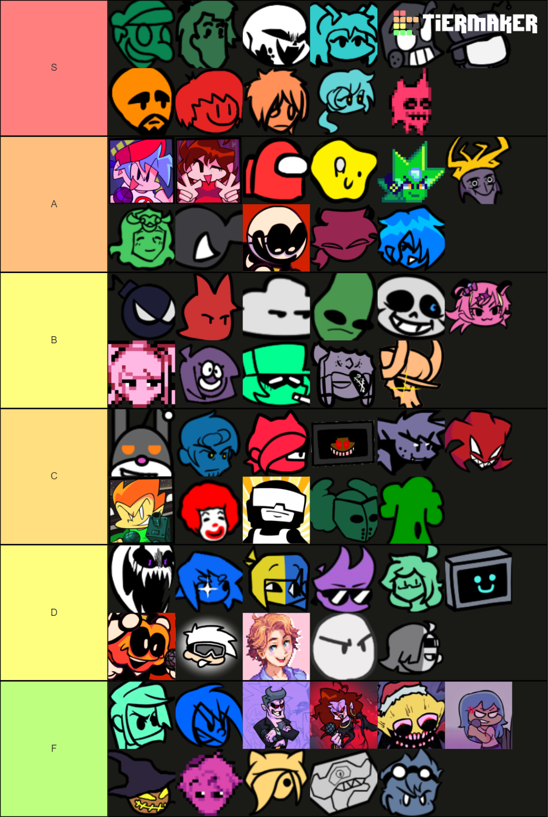 Fnf X Fnf Mods Chars Tier List (community Rankings) - Tiermaker