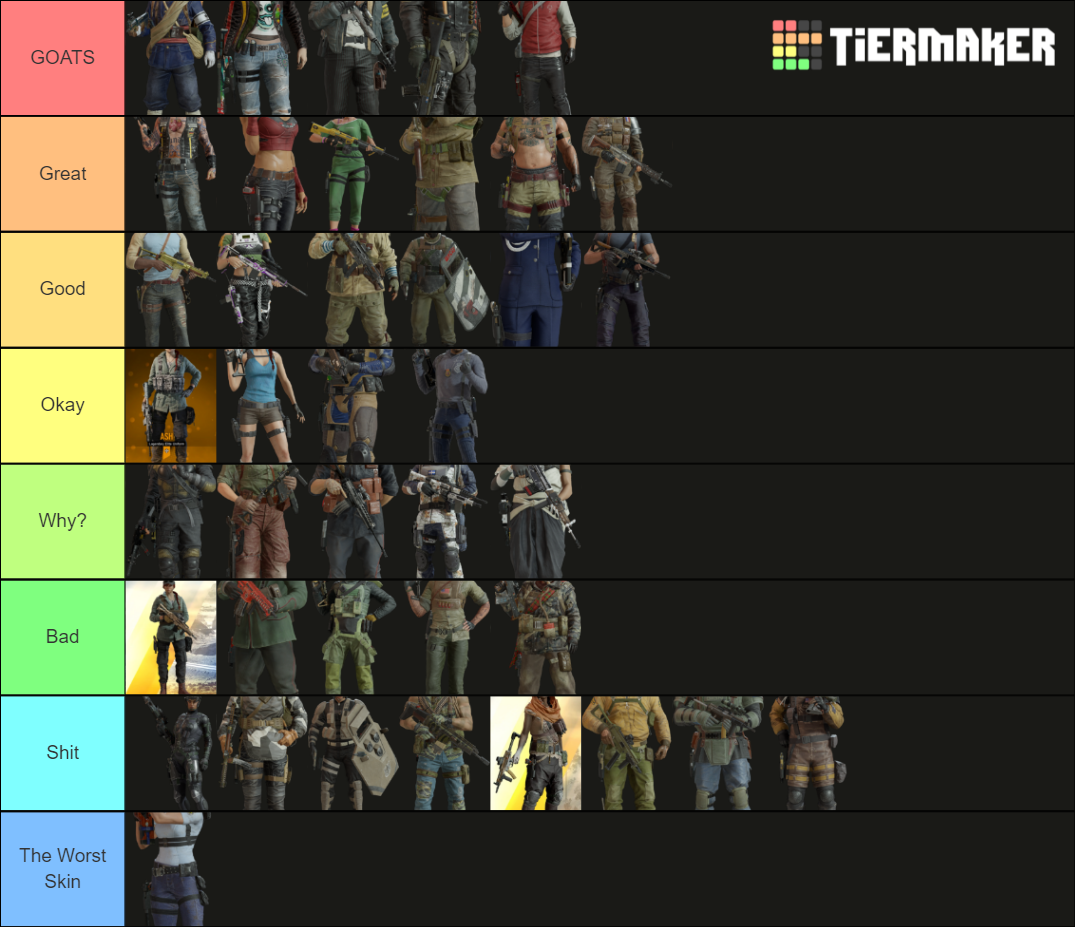 Rainbow Six Siege Elite Skin Tier List Rankings) TierMaker
