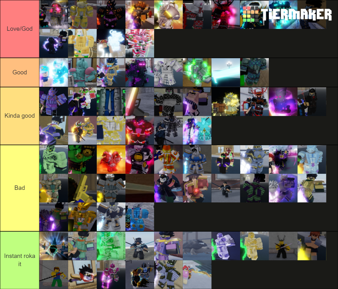 YBA stand skins Tier List (Community Rankings) - TierMaker