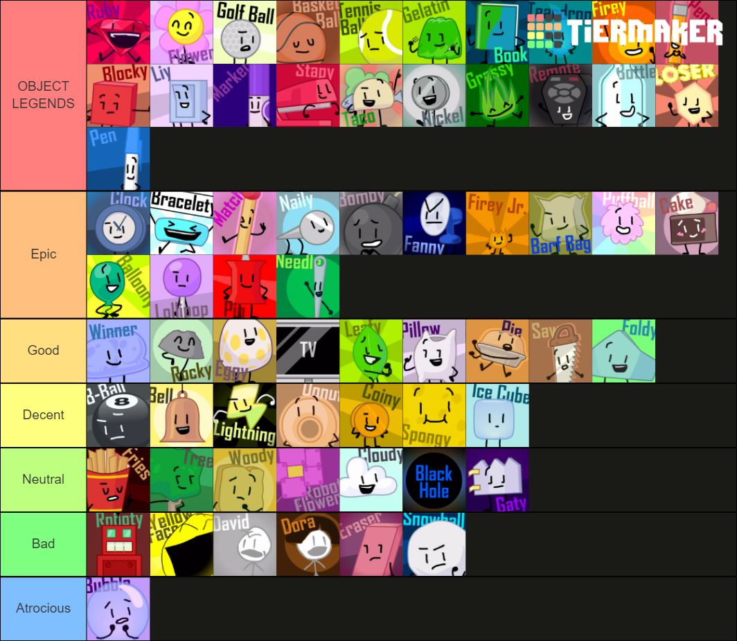 bfb-template-cool-icons-tier-list-community-rankings-tiermaker