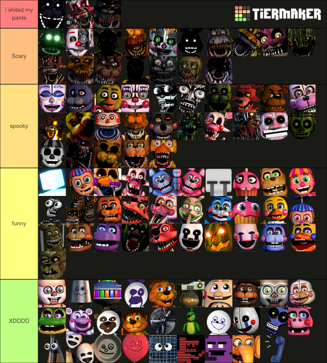 Fnaf Characters Scary Tier List Rankings) TierMaker