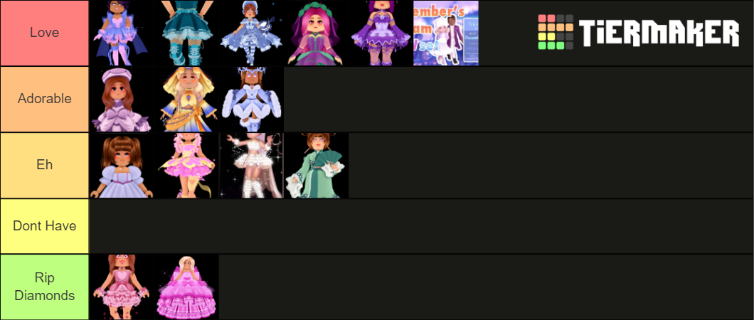 Royal High Sets Tier List (Community Rankings) - TierMaker