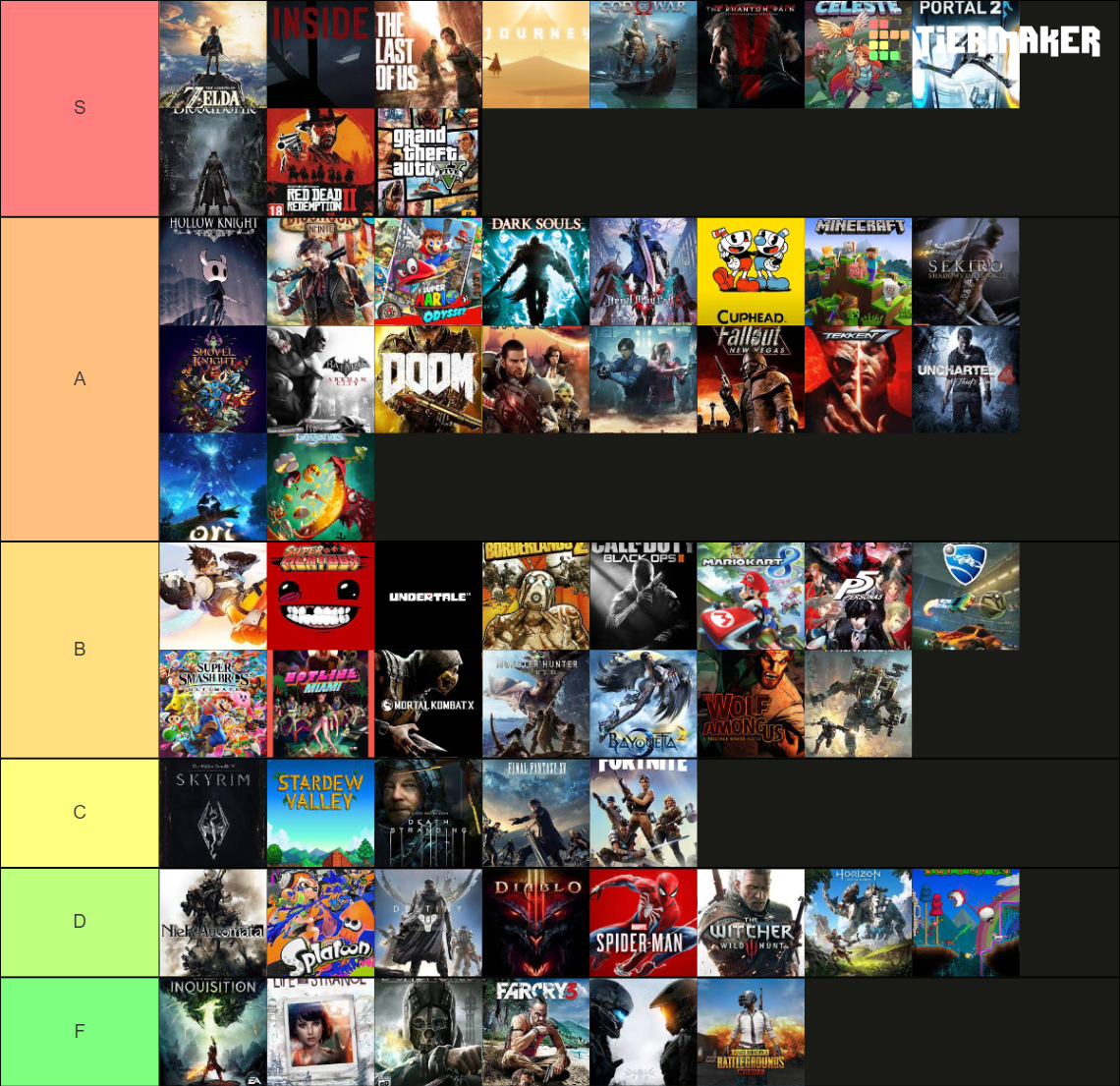 2010s-video-games-tier-list-community-rankings-tiermaker