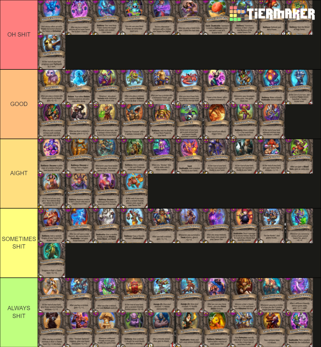 Battleground Buddies Tier List (community Rankings) - Tiermaker