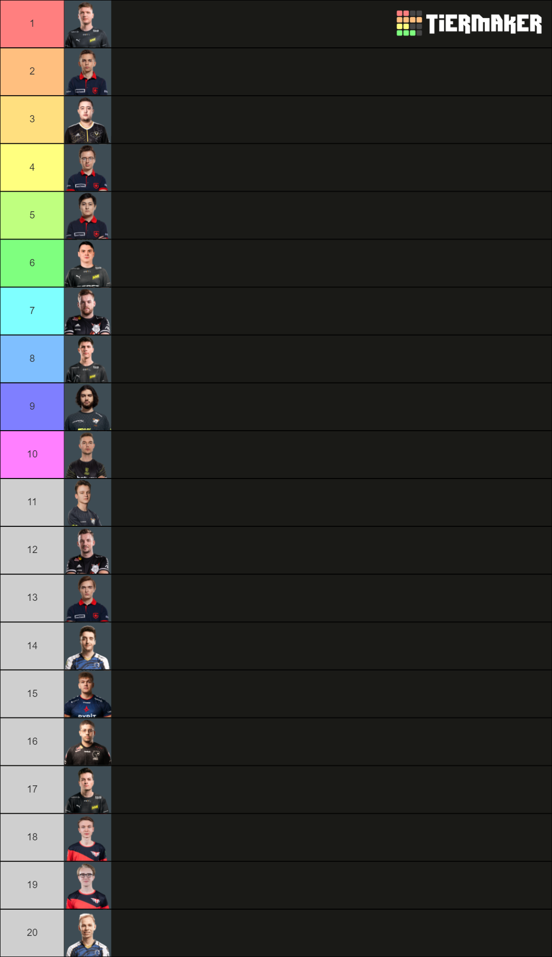 CSGO Top players 2021 Tier List Rankings) TierMaker