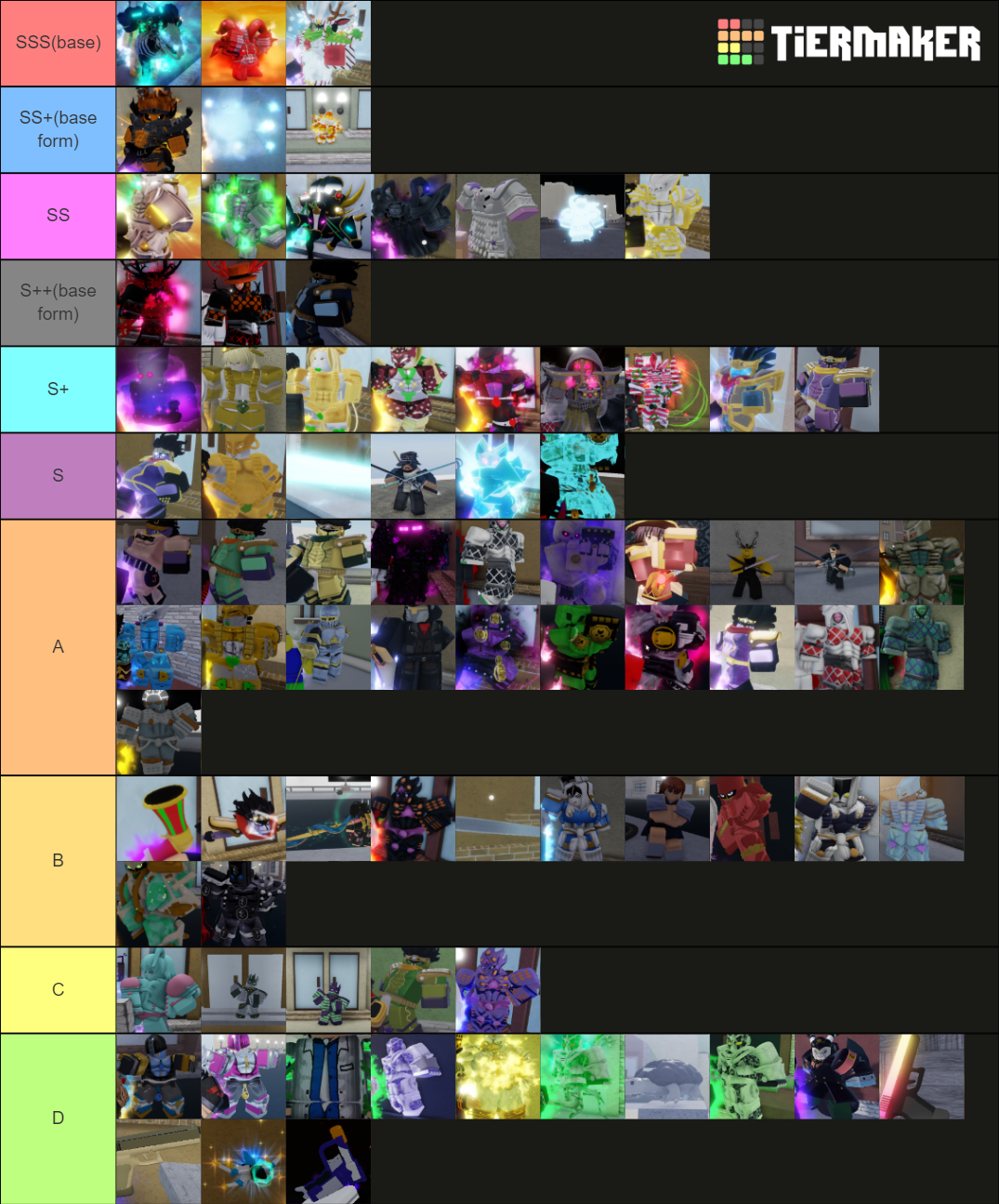 yba skins 2021 lmao Tier List (Community Rankings) - TierMaker