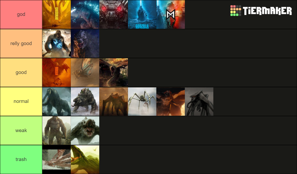 all kaiju in the monsterverse Tier List (Community Rankings) - TierMaker