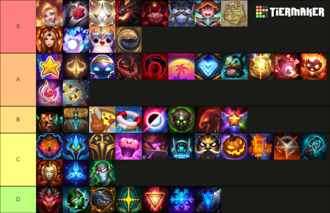 League Of Legends Skins Tier List (Community Rankings) - TierMaker