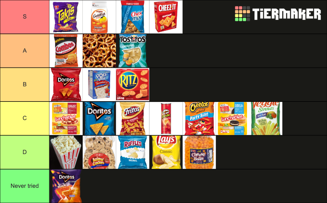 Snack Foods Tier List Rankings) TierMaker