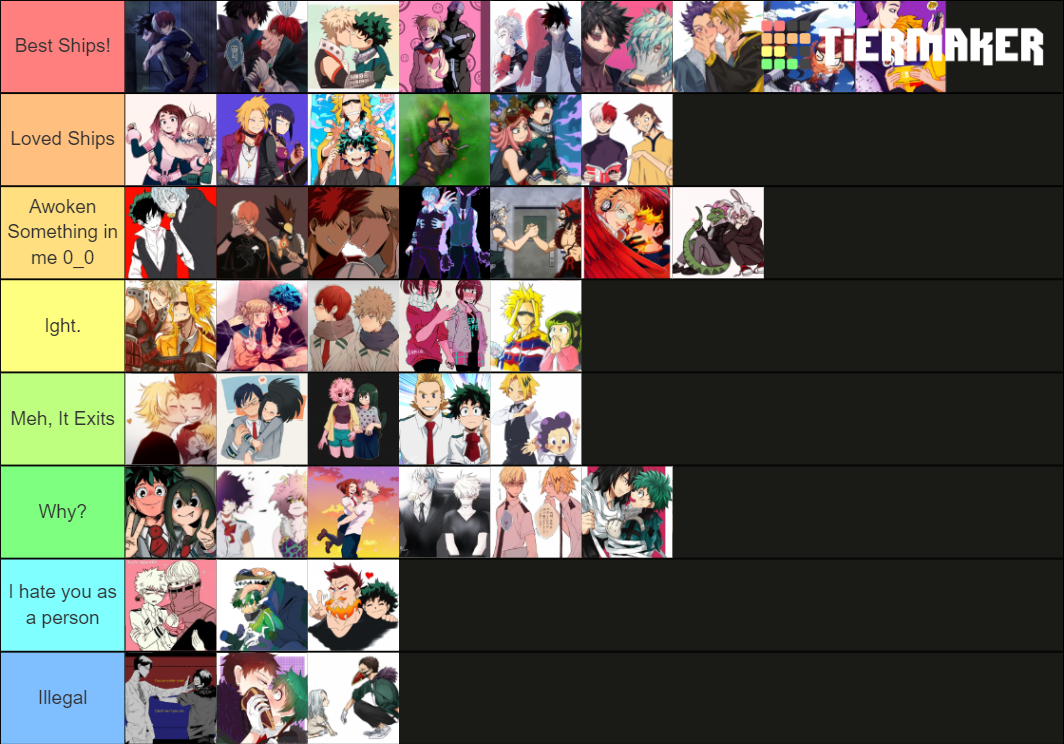 Mha Ships Tier List Community Rankings TierMaker