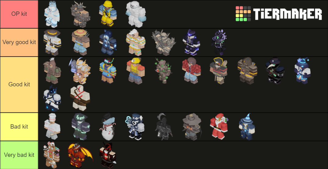 Roblox Bedwars Tier List (Community Rankings) - TierMaker