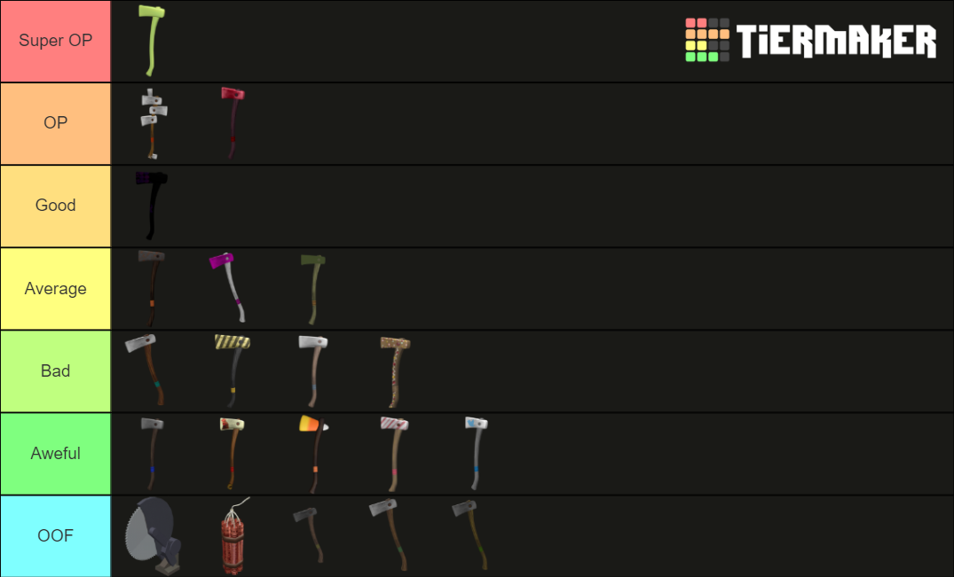 Lumber Tycoon 2 Axes Tier List Rankings) TierMaker