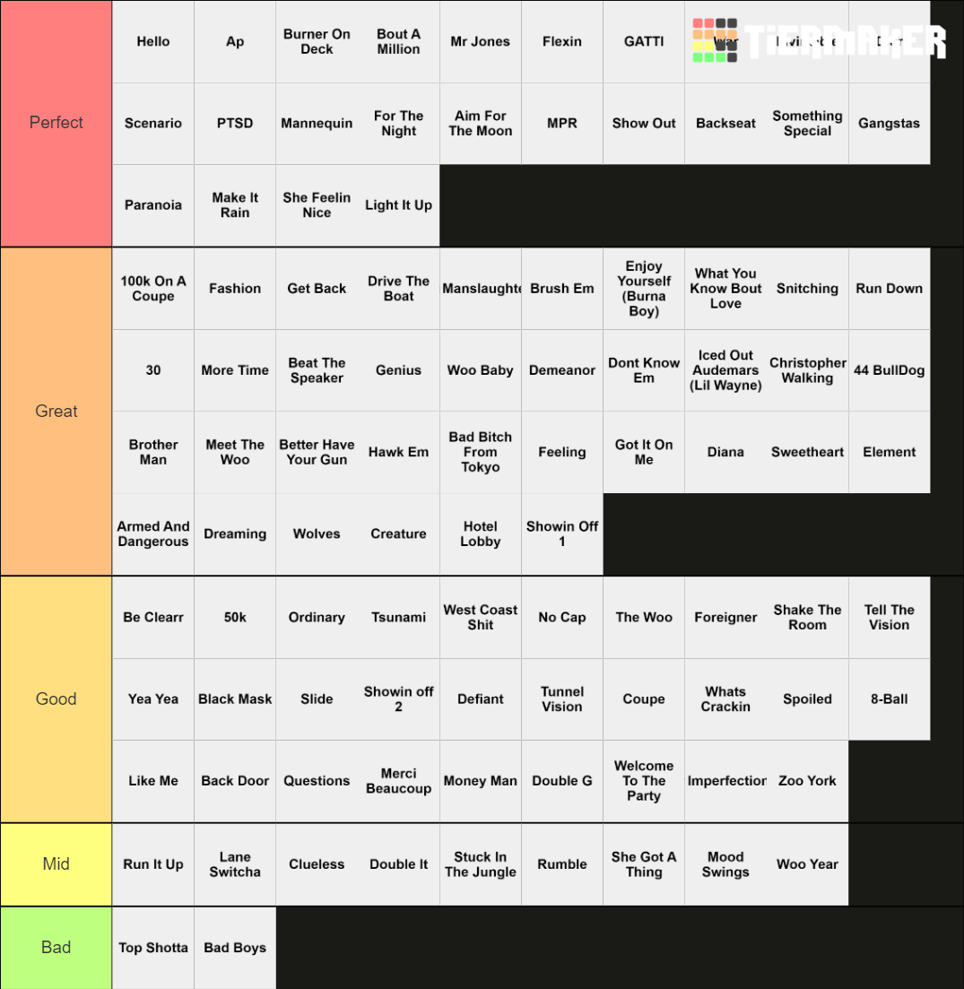 pop-smoke-songs-tier-list-community-rankings-tiermaker