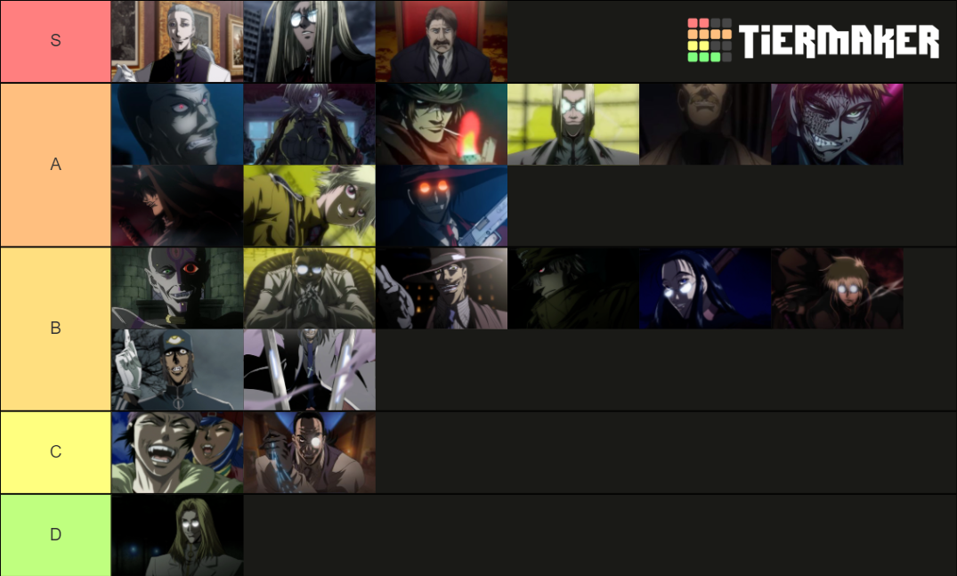 Hellsing character Tier List (Community Rankings) - TierMaker