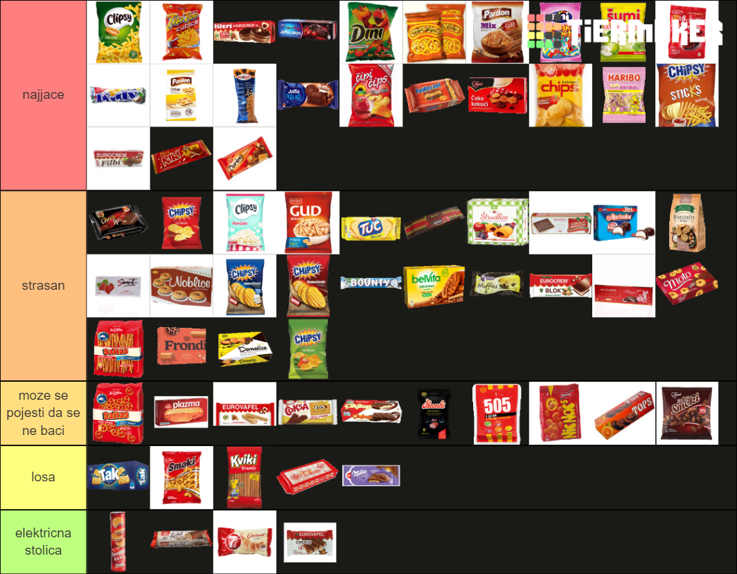 snack-tier-list-community-rankings-tiermaker