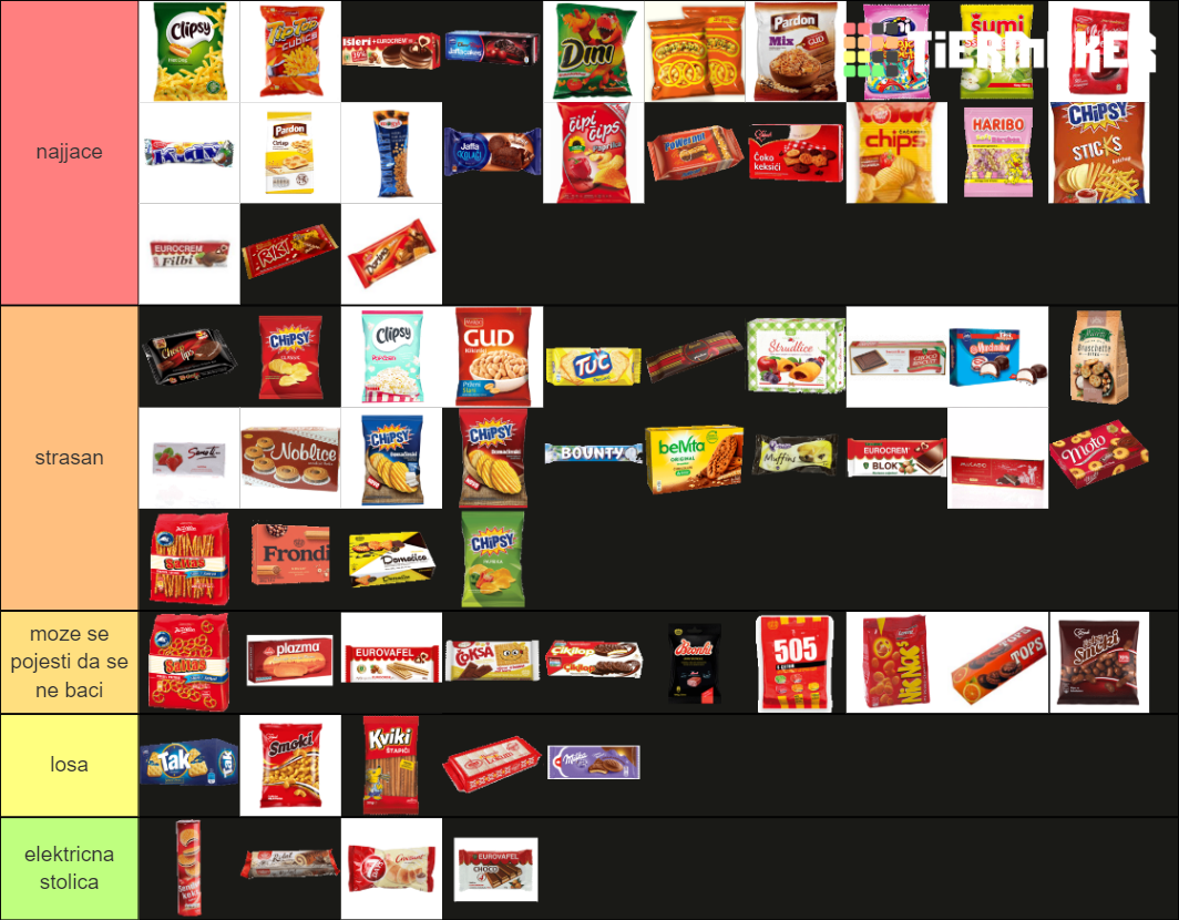 Snack Tier List Community Rankings TierMaker