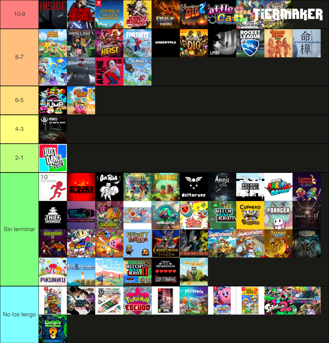 Switch Tier List Tier List Tierlists Com Vrogue Co