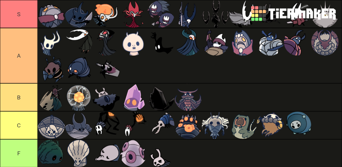 Hollow Knight Bosses Tier List (Community Rankings) - TierMaker