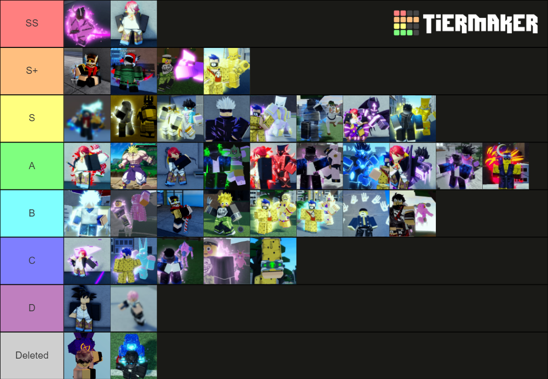 A universal time stands tier list